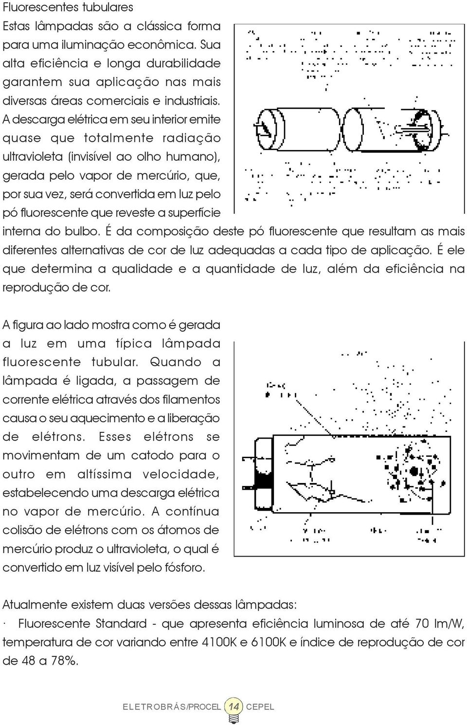 A descarga elétrica em seu interior emite quase que totalmente radiação ultravioleta (invisível ao olho humano), gerada pelo vapor de mercúrio, que, por sua vez, será convertida em luz pelo pó