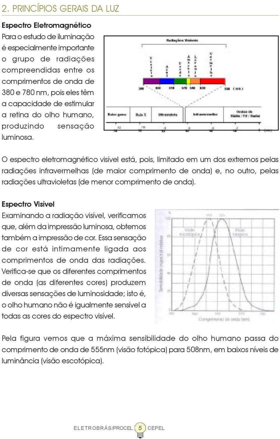 O espectro eletromagnético visível está, pois, limitado em um dos extremos pelas radiações infravermelhas (de maior comprimento de onda) e, no outro, pelas radiações ultravioletas (de menor