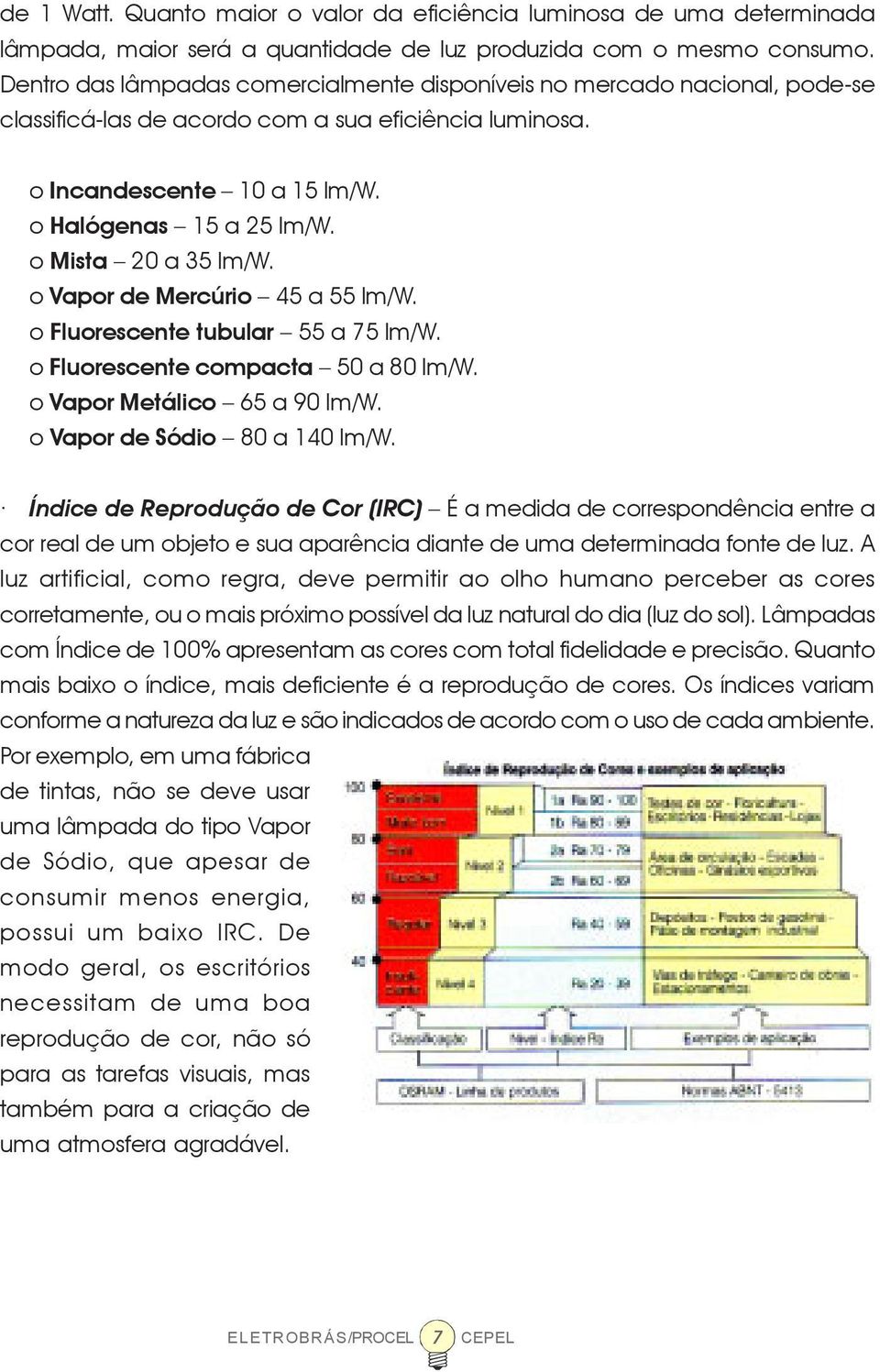 o Mista 20 a 35 lm/w. o Vapor de Mercúrio 45 a 55 lm/w. o Fluorescente tubular 55 a 75 lm/w. o Fluorescente compacta 50 a 80 lm/w. o Vapor Metálico 65 a 90 lm/w. o Vapor de Sódio 80 a 140 lm/w.