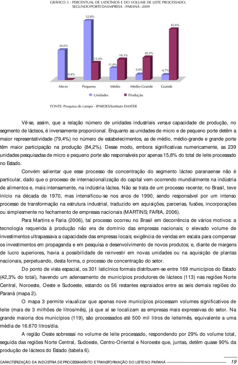 (84,2%). Desse modo, embora significativas numericamente, as 239 unidades pesquisadas de micro e pequeno porte são responsáveis por apenas 15,8% do total de leite processado no Estado.