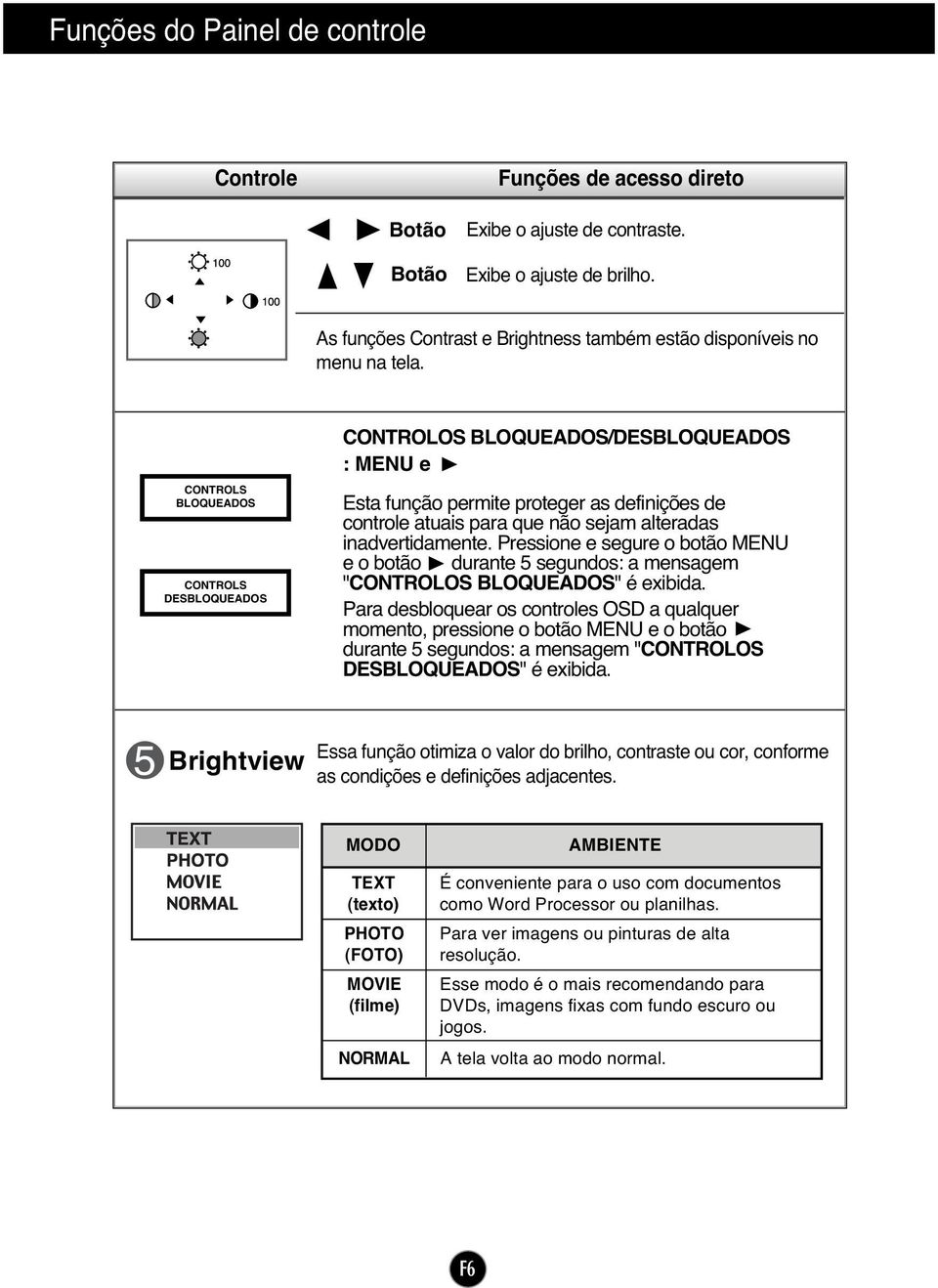 CONTROLS BLOQUEADOS CONTROLS DESBLOQUEADOS CONTROLOS BLOQUEADOS/DESBLOQUEADOS : MENU e Esta função permite proteger as definições de controle atuais para que não sejam alteradas inadvertidamente.