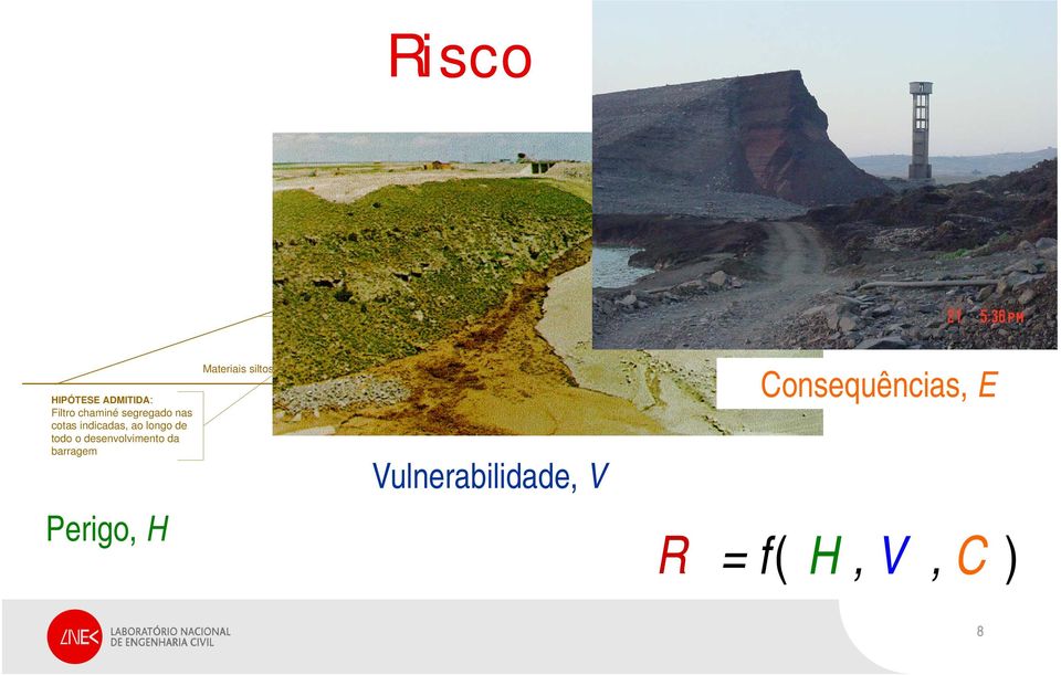 desenvolvimento da barragem Materiais siltosos