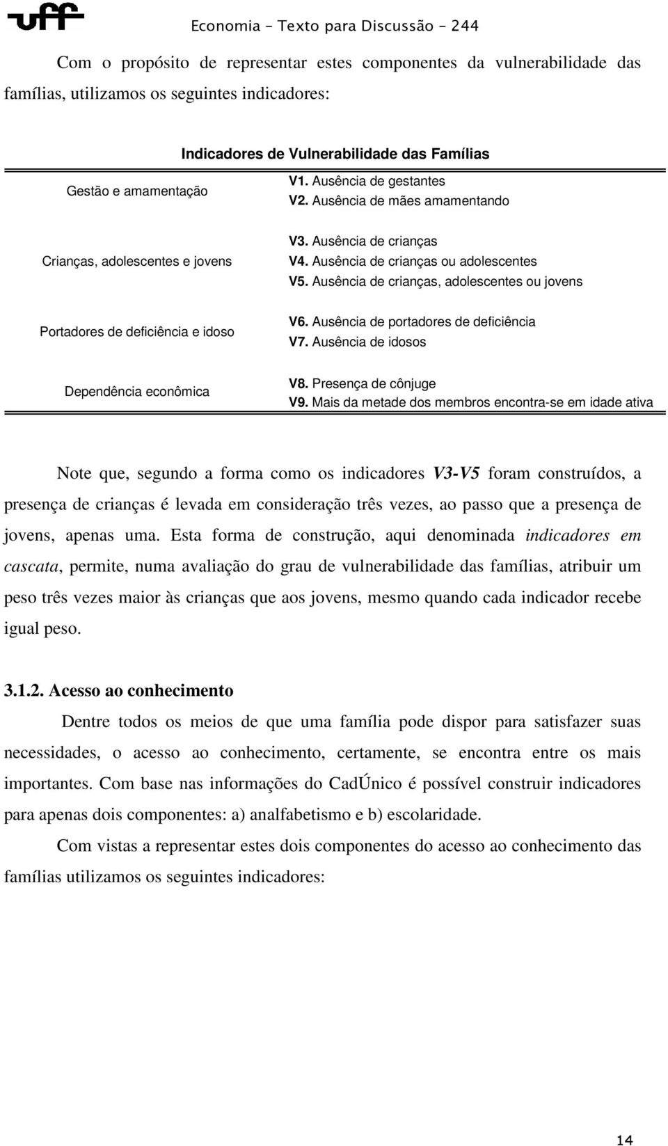 Ausência de crianças, adolescentes ou jovens Portadores de deficiência e idoso V6. Ausência de portadores de deficiência V7. Ausência de idosos Dependência econômica V8. Presença de cônjuge V9.