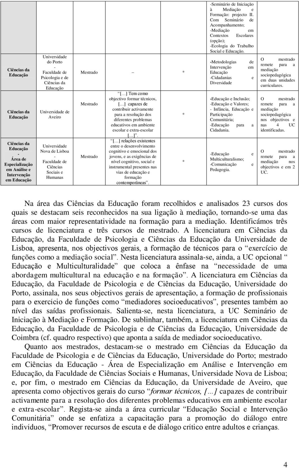 [ ] rlaçõs xistnts ntr o dsnvolvimnto cognitivo mocional dos jovns, as xigências d nívl cognitivo, social instrumntal prsnts nas vias d ducação formação contmporânas.