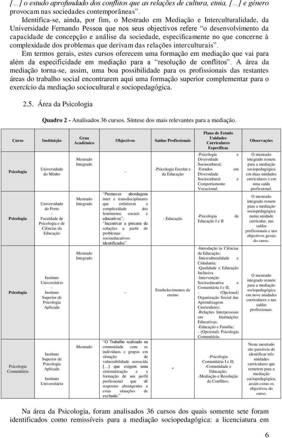 complxidad dos problmas qu drivam das rlaçõs intrculturais. Em trmos grais, sts cursos ofrcm uma formação m qu vai para além da spcificidad m para a rsolução d conflitos.