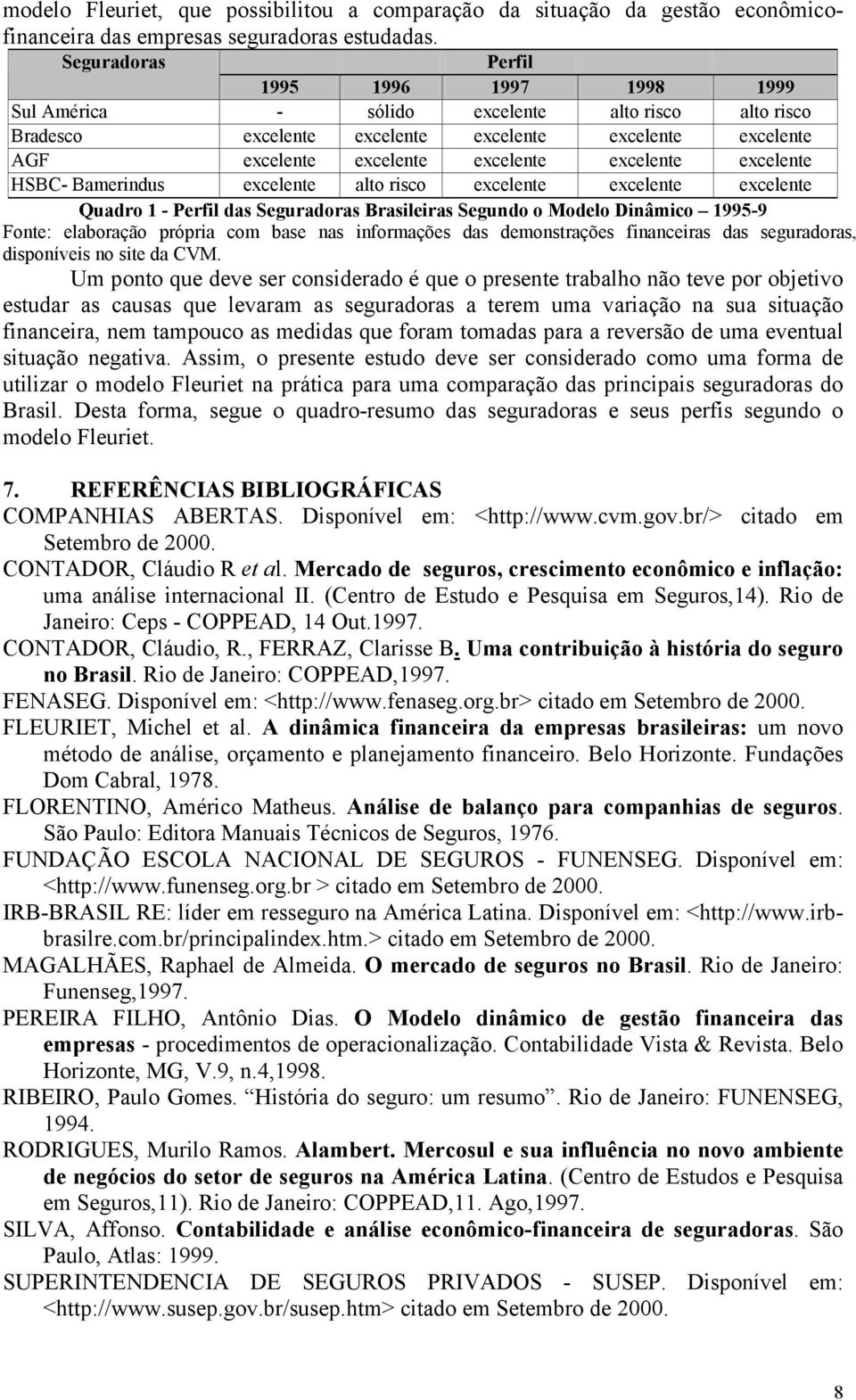 excelente HSBC- Bamerindus excelente alto risco excelente excelente excelente Quadro 1 - Perfil das Seguradoras Brasileiras Segundo o Modelo Dinâmico 1995-9 Fonte: elaboração própria com base nas