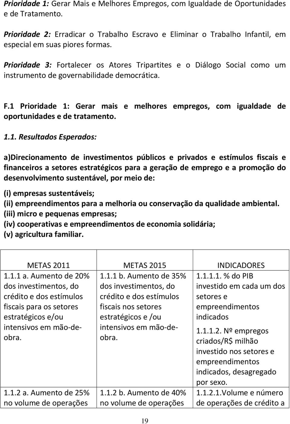 Prioridade 3: Fortalecer os Atores Tripartites e o Diálogo Social como um instrumento de governabilidade democrática. F.1 Prioridade 1: Gerar mais e melhores empregos, com igualdade de oportunidades e de tratamento.