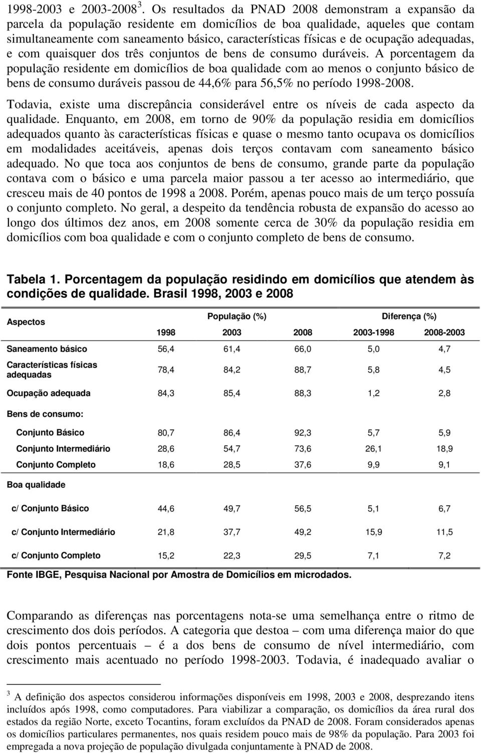 de ocupação adequadas, e com quaisquer dos três conjuntos de bens de consumo duráveis.