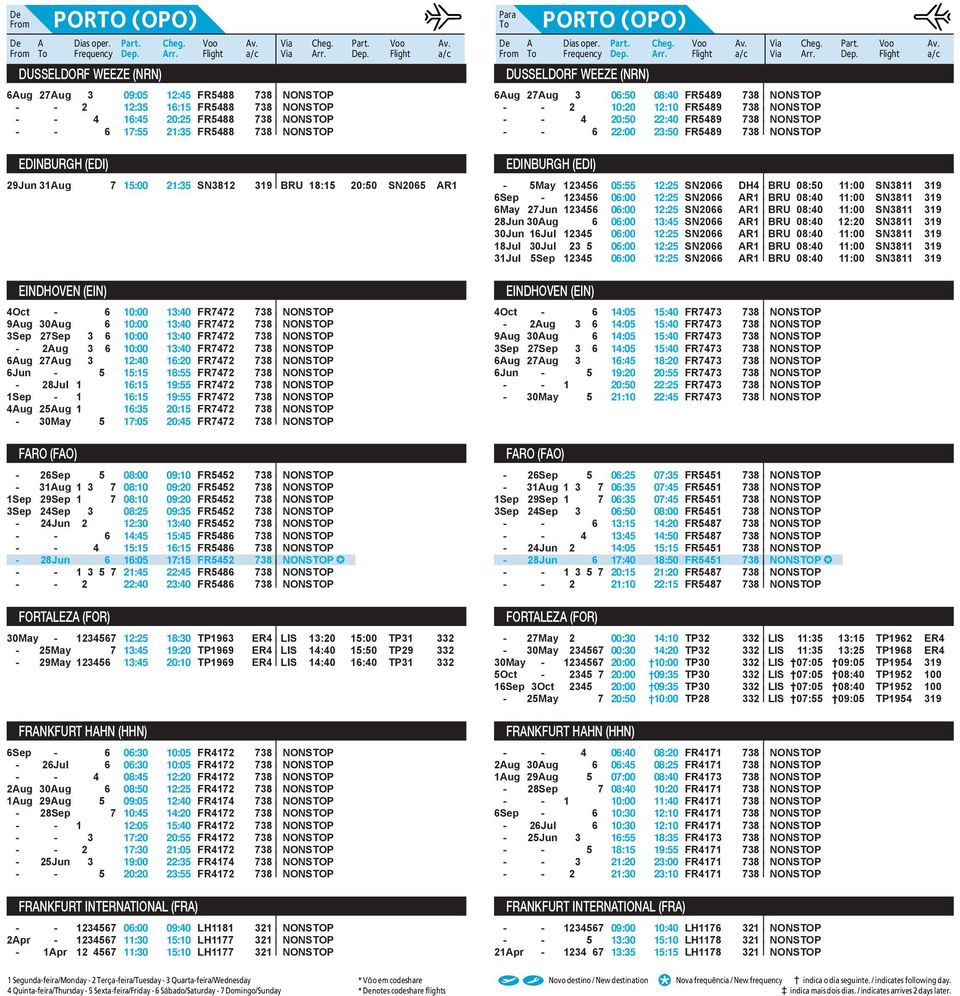 2 7 09: 1:00 16:0 21:3 SN3812 TP 197 319 BRU LIS 18:1 10:0 20:0 12:4 SN206 TP 248 AR1 - - 4 6 09: 16:30 TP 197 LIS 10:0 13:10 TP 248 - - 1234 08:3 12: IB 8721 MAD 10:4 11:0 IB 38-8Jan 123467 12:40