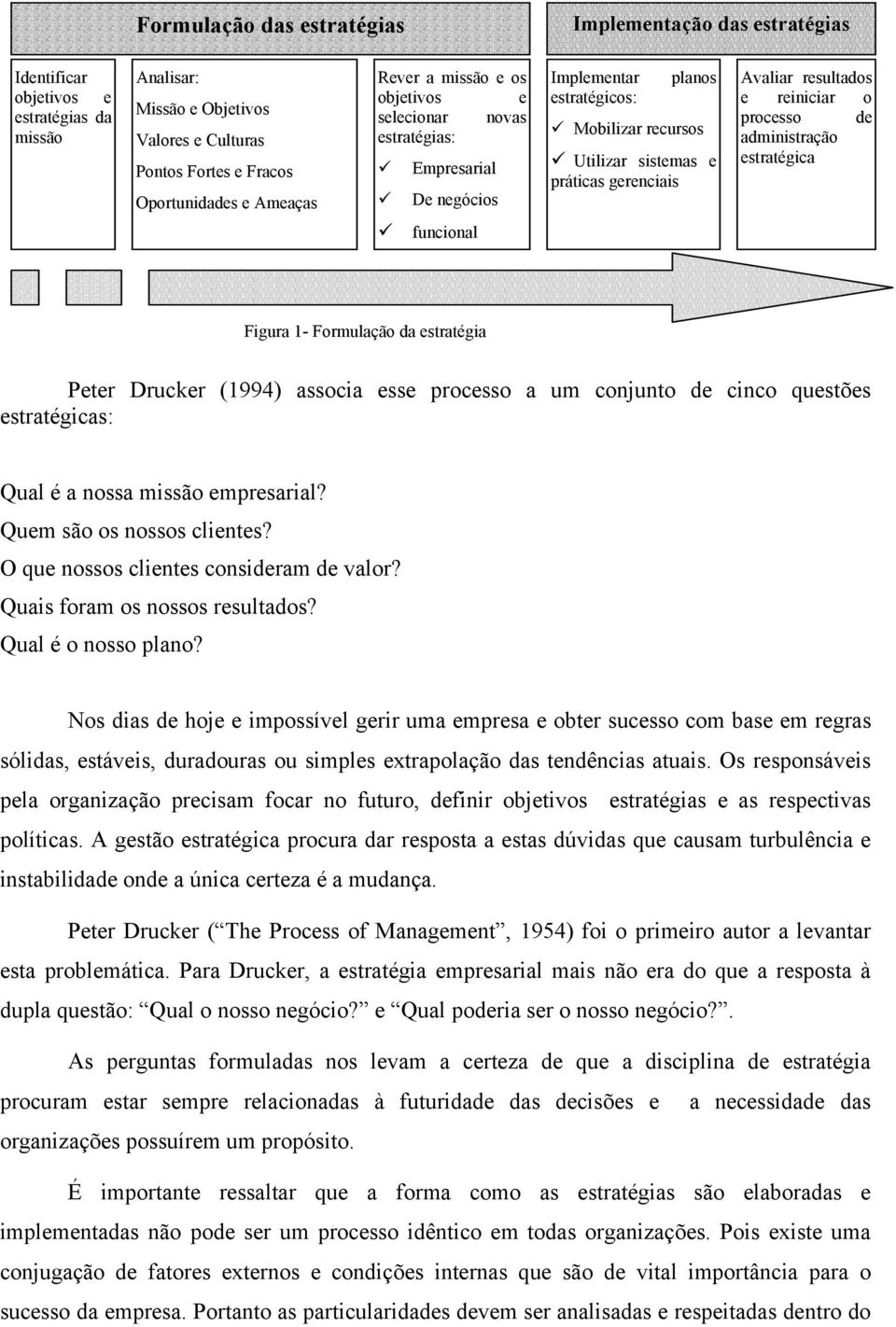 resultados e reiniciar o processo de administração estratégica Figura 1- Formulação da estratégia Peter Drucker (1994) associa esse processo a um conjunto de cinco questões estratégicas: Qual é a