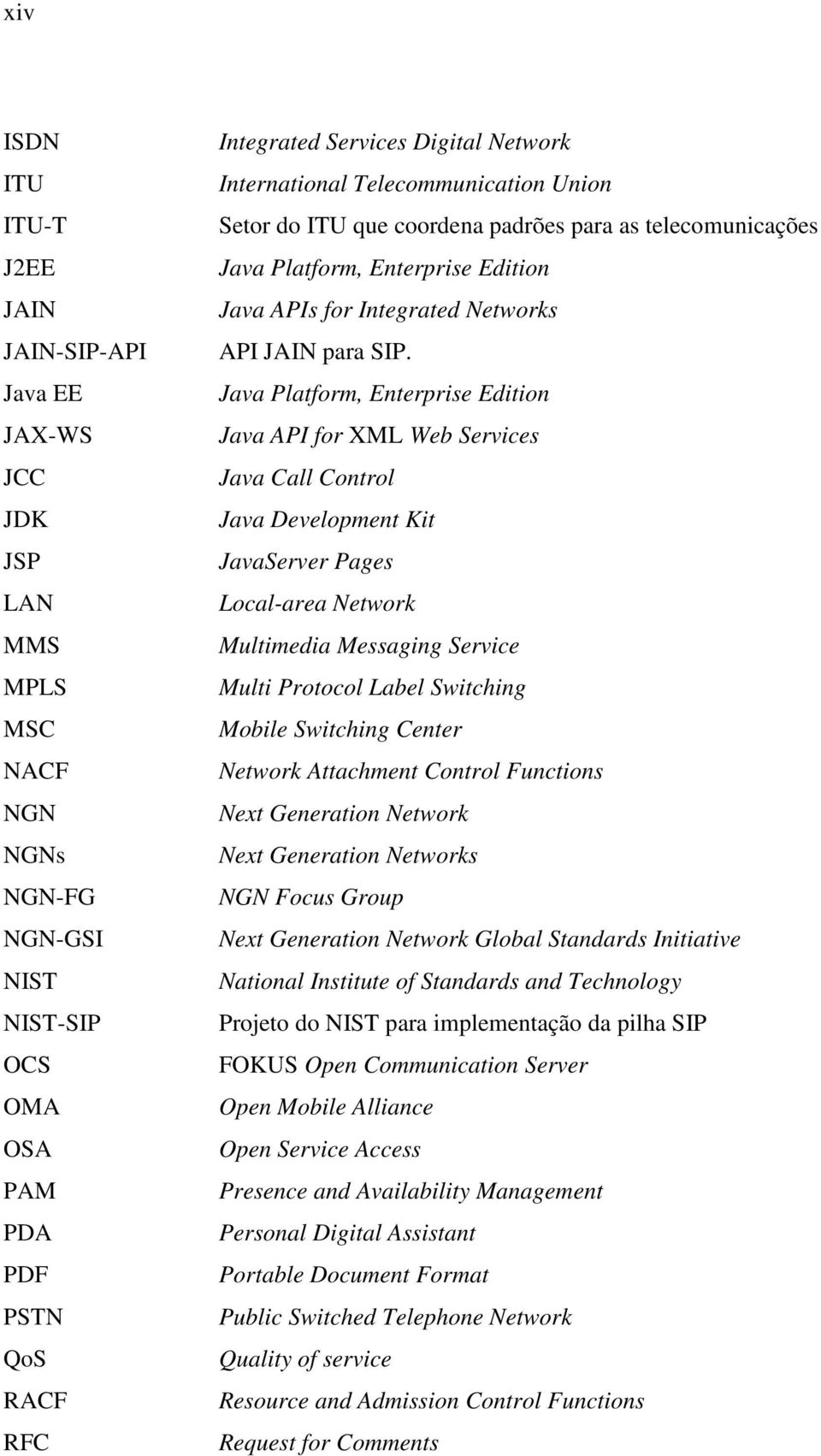 Java Platform, Enterprise Edition Java API for XML Web Services Java Call Control Java Development Kit JavaServer Pages Local-area Network Multimedia Messaging Service Multi Protocol Label Switching