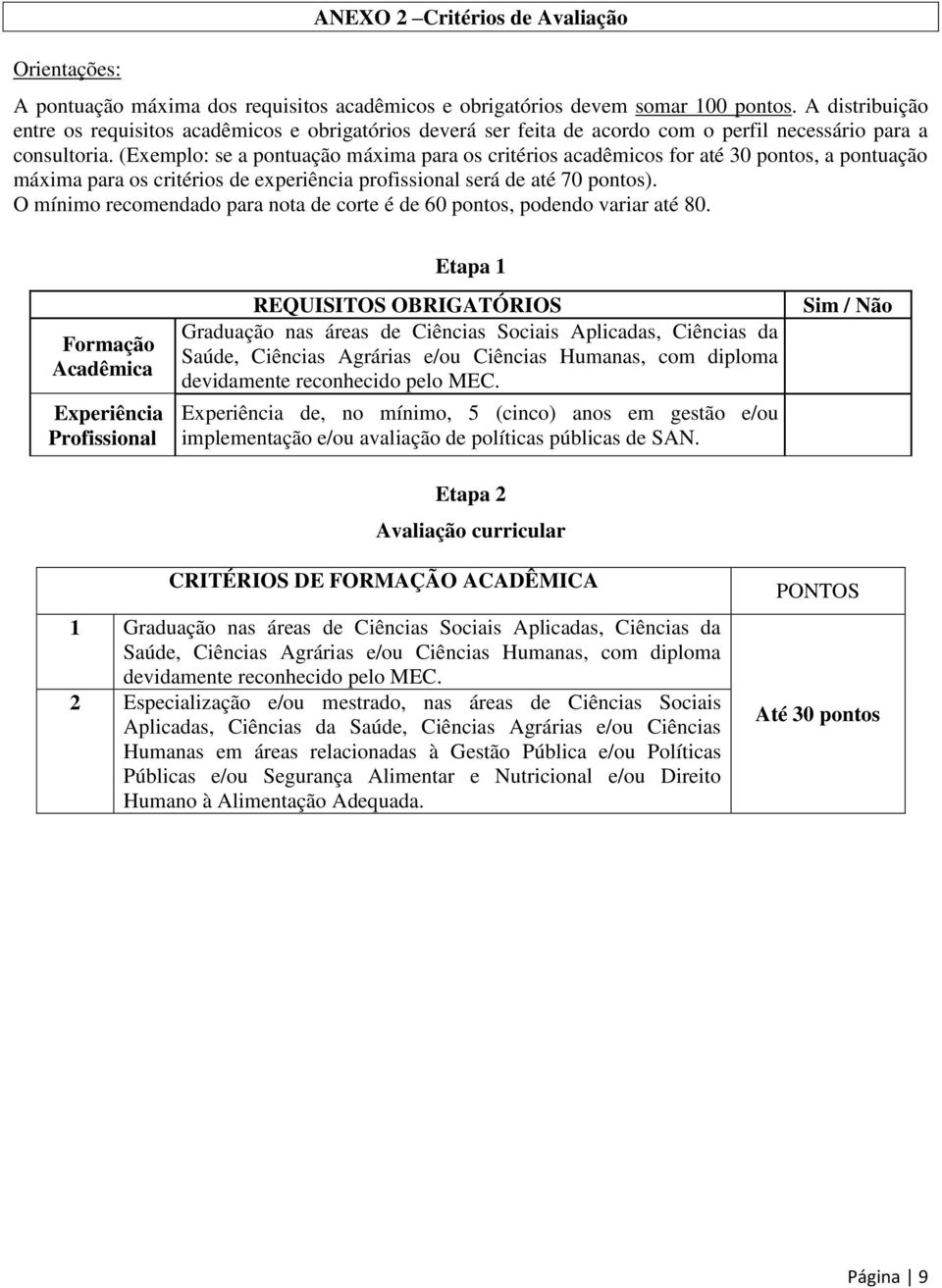 (Exemplo: se a pontuação máxima para os critérios acadêmicos for até 30 pontos, a pontuação máxima para os critérios de experiência profissional será de até 70 pontos).