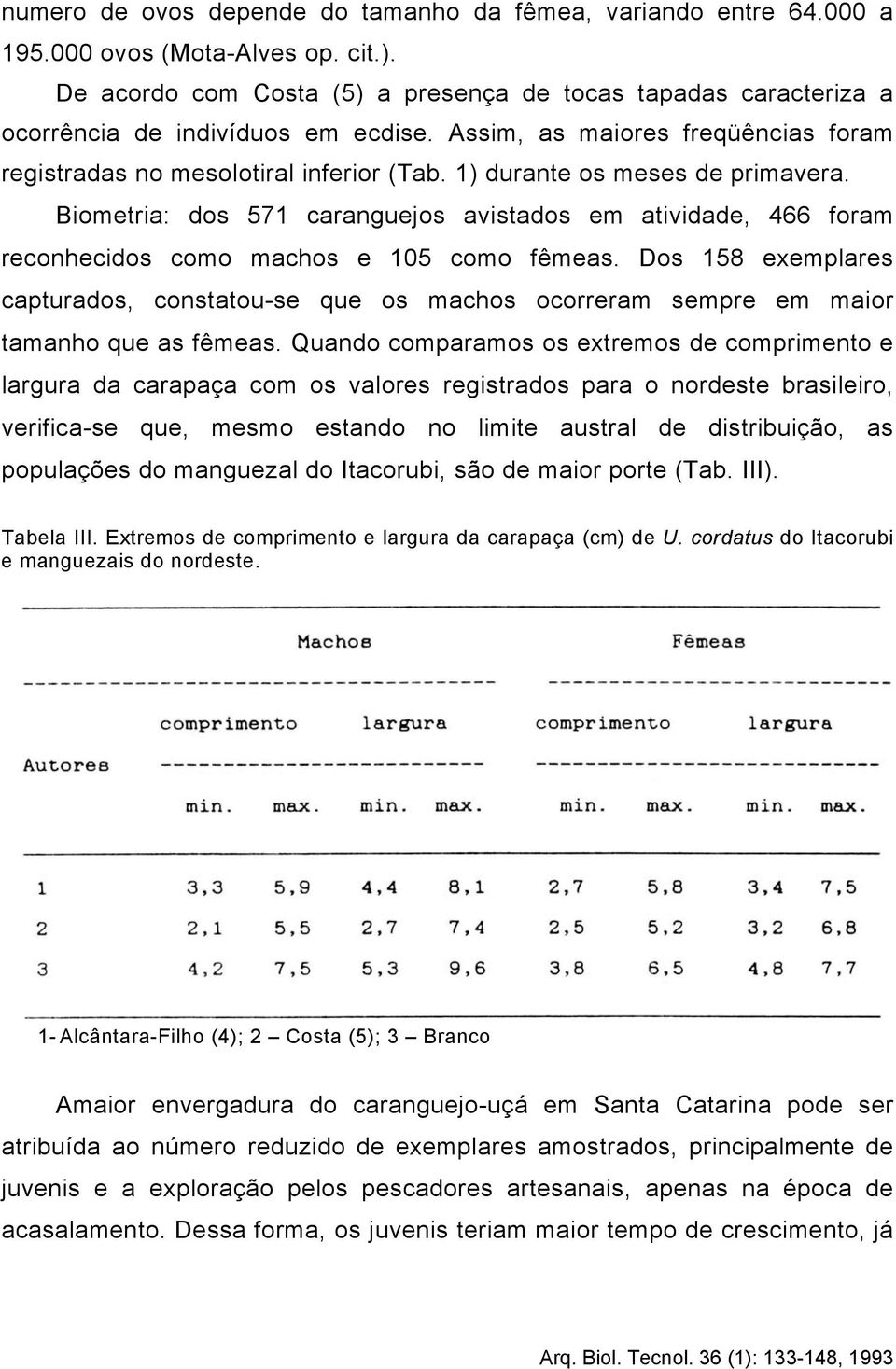 1) durante os meses de primavera. Biometria: dos 571 caranguejos avistados em atividade, 466 foram reconhecidos como machos e 105 como fêmeas.