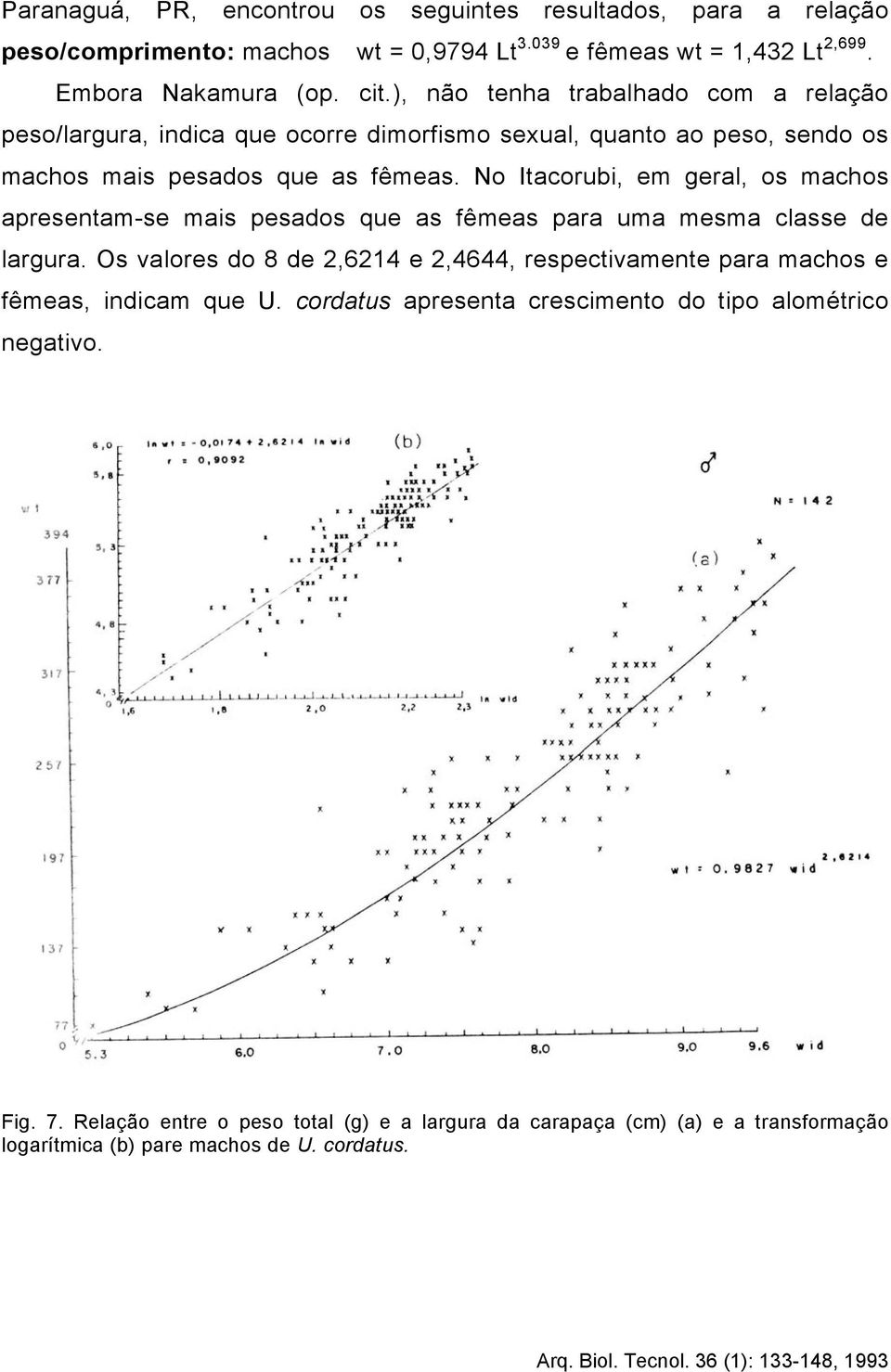 No Itacorubi, em geral, os machos apresentam-se mais pesados que as fêmeas para uma mesma classe de largura.