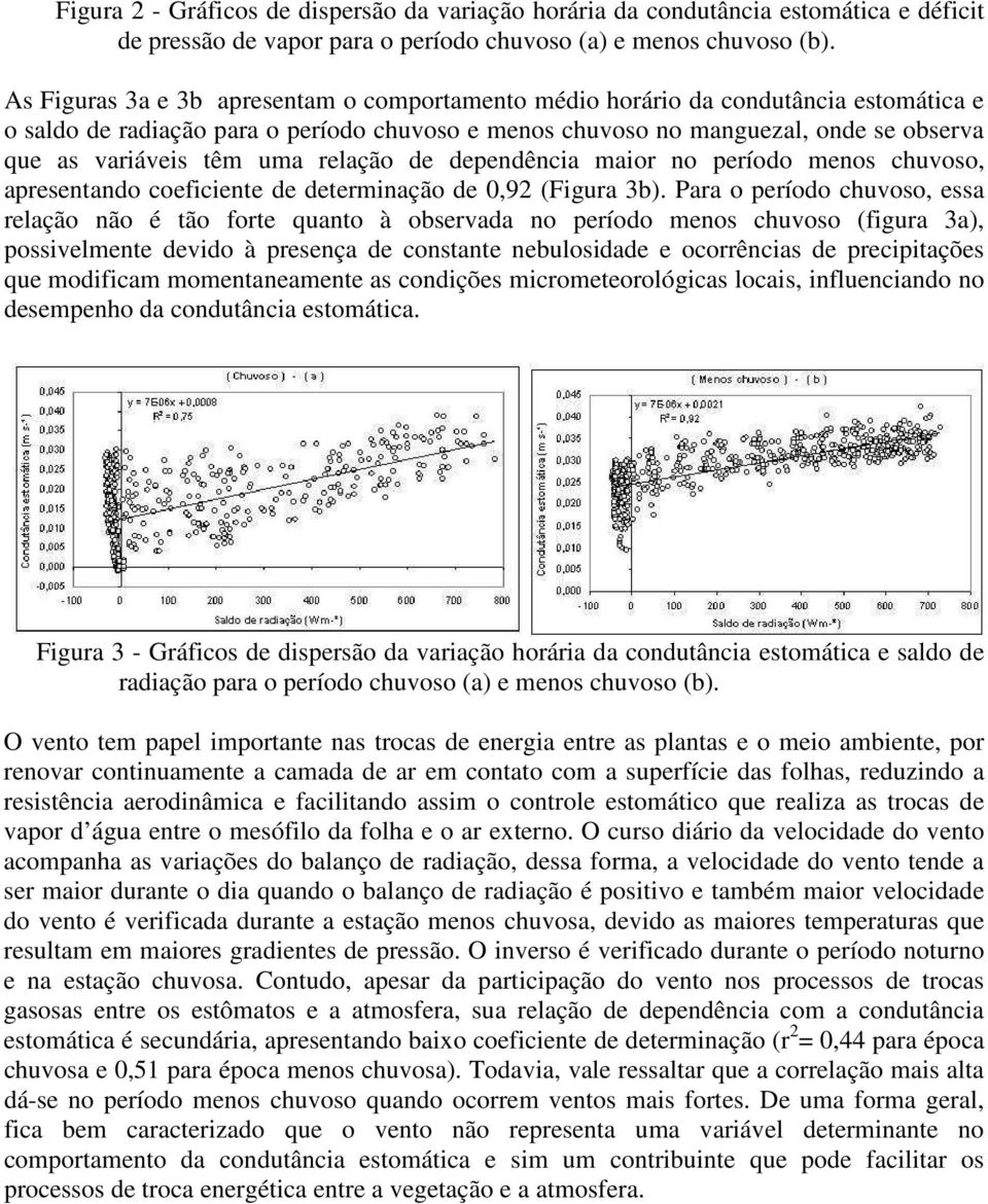 dependênci mior no período menos chuvoso, presentndo coeficiente de determinção de 0,92 (Figur 3b).