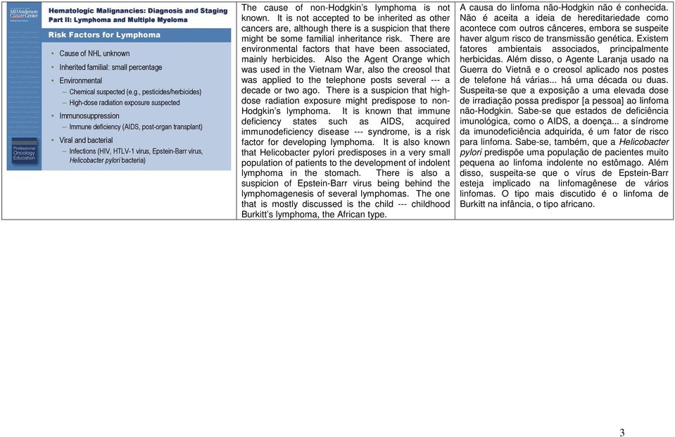 , pesticides/herbicides) High-dose radiation exposure suspected Immunosuppression Immune deficiency (AIDS, post-organ transplant) Viral and bacterial Infections (HIV, HTLV-1 virus, Epstein-Barr