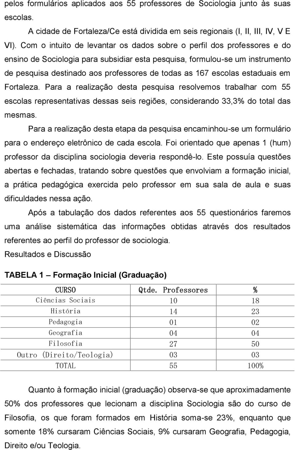 167 escolas estaduais em Fortaleza. Para a realização desta pesquisa resolvemos trabalhar com 55 escolas representativas dessas seis regiões, considerando 33,3% do total das mesmas.