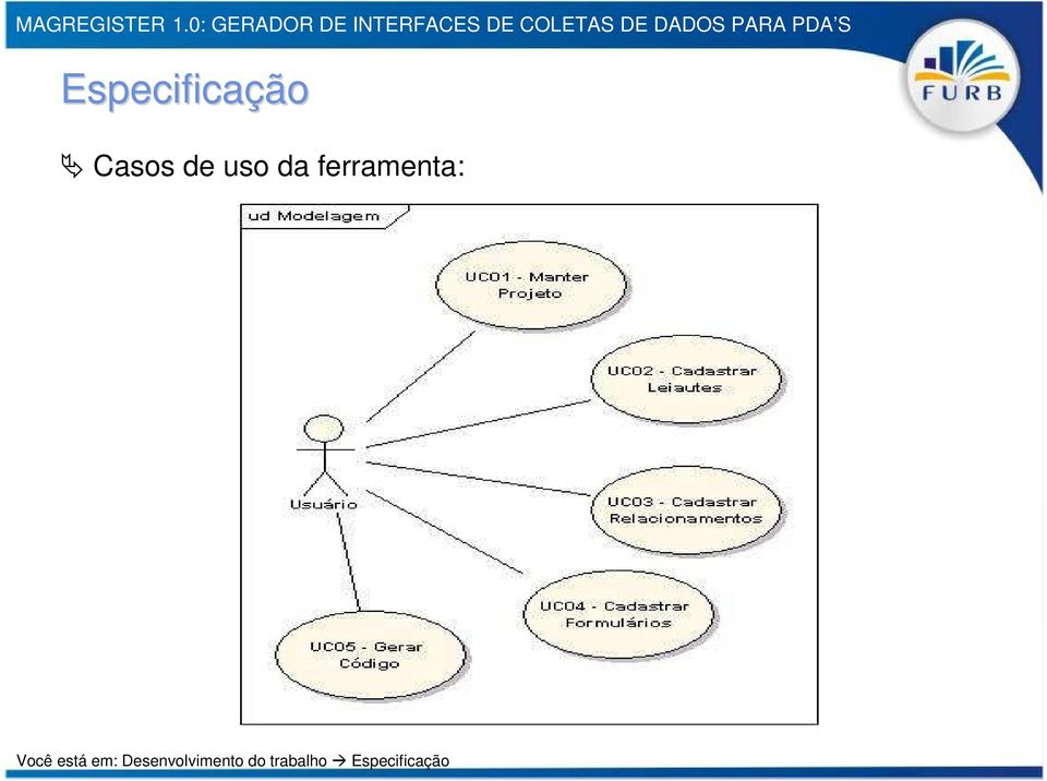 está em: Desenvolvimento