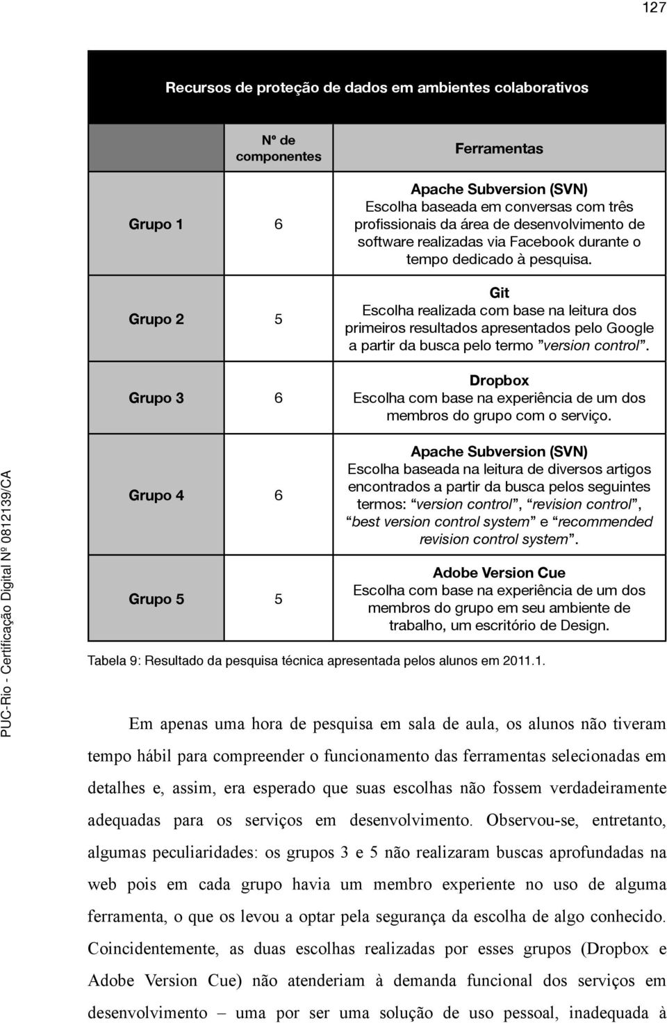 Git Escolha realizada com base na leitura dos primeiros resultados apresentados pelo Google a partir da busca pelo termo version control.