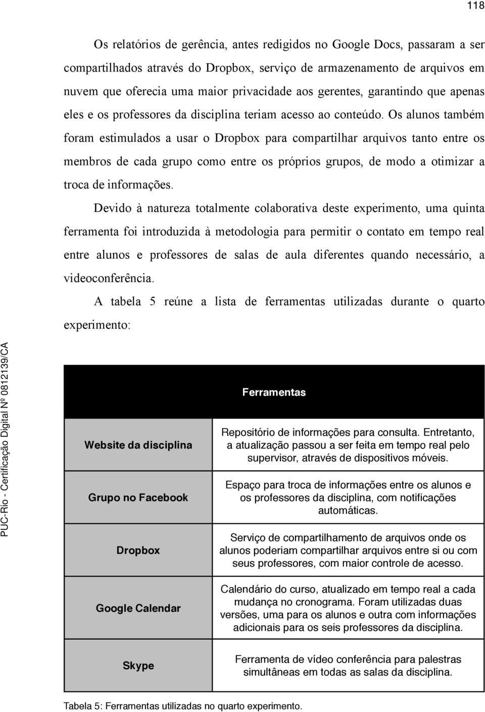 Os alunos também foram estimulados a usar o Dropbox para compartilhar arquivos tanto entre os membros de cada grupo como entre os próprios grupos, de modo a otimizar a troca de informações.