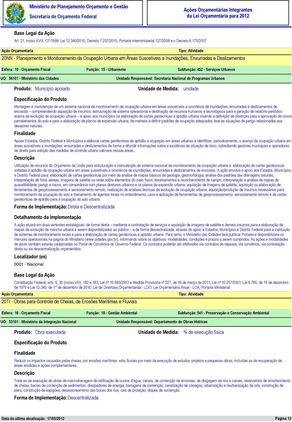 Serviços Urbanos UO: 56101 - Ministério das Cidades Unidade Responsável: Secretaria Nacional de Programas Urbanos Município apoiado Montagem e manutenção de um sistema nacional de monitoramento da