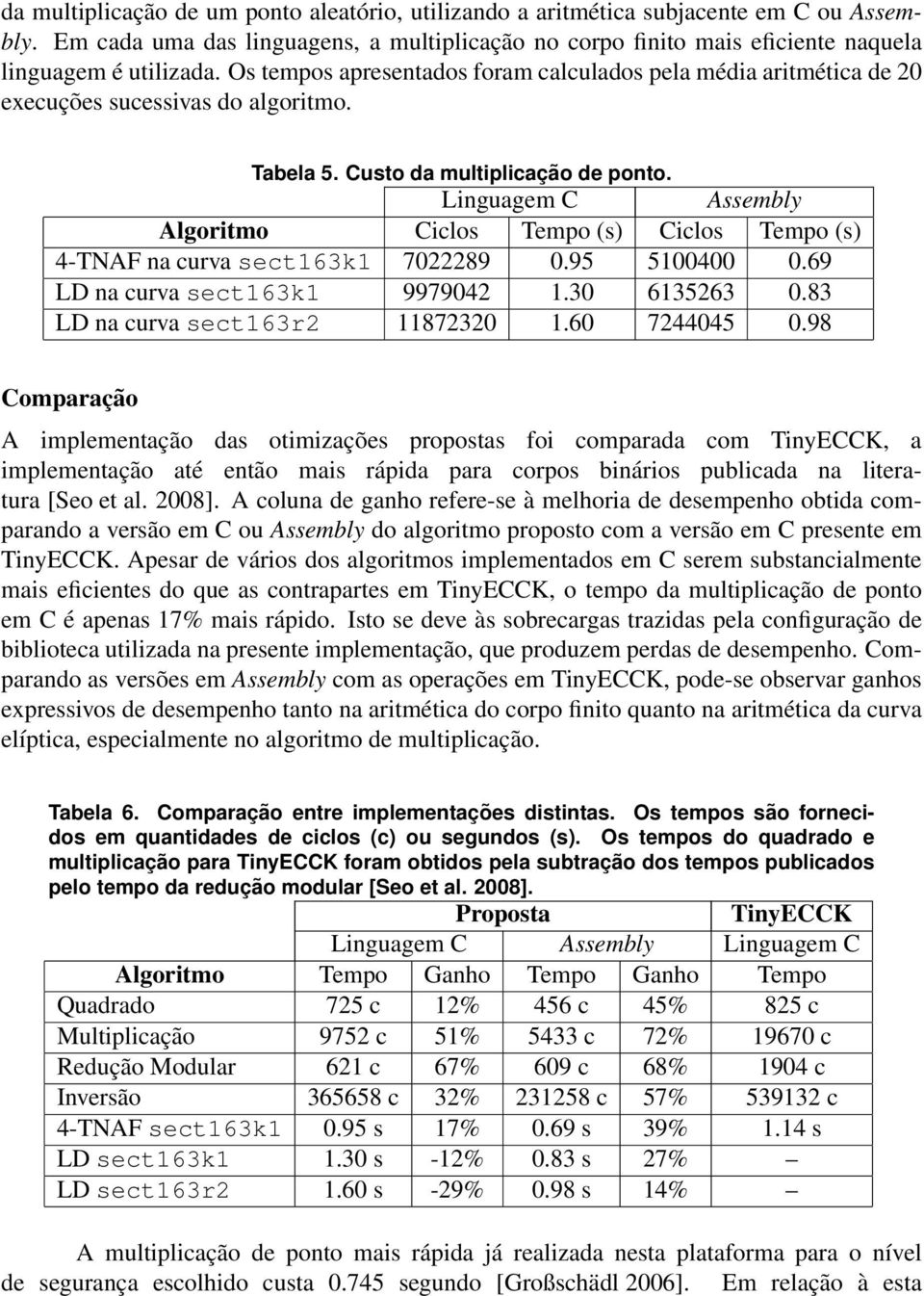 Linguagem C Assembly Algoritmo Ciclos Tempo (s) Ciclos Tempo (s) 4-TNAF na curva sect163k1 7022289 0.95 5100400 0.69 LD na curva sect163k1 9979042 1.30 6135263 0.83 LD na curva sect163r2 11872320 1.