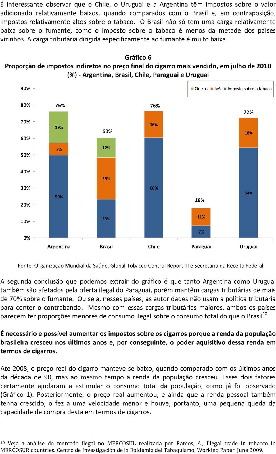 A carga tributária dirigida especificamente ao fumante é muito baixa.