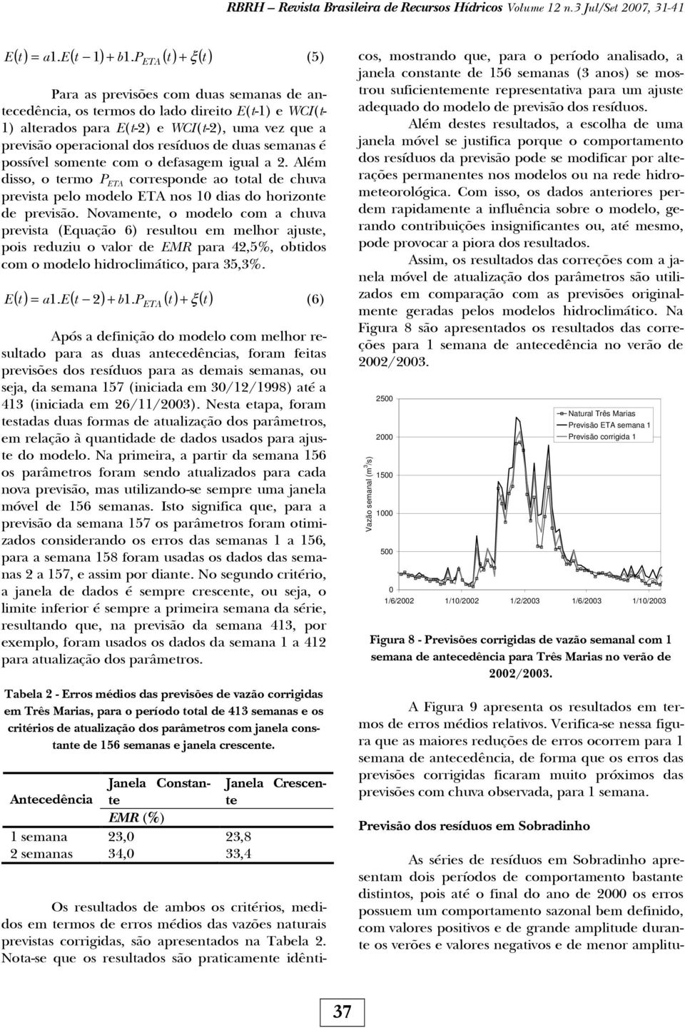 resíduos de duas semanas é possível somente com o defasagem gual a 2. Além dsso, o termo P ETA corresponde ao total de chuva prevsta pelo modelo ETA nos 1 das do horzonte de prevsão.