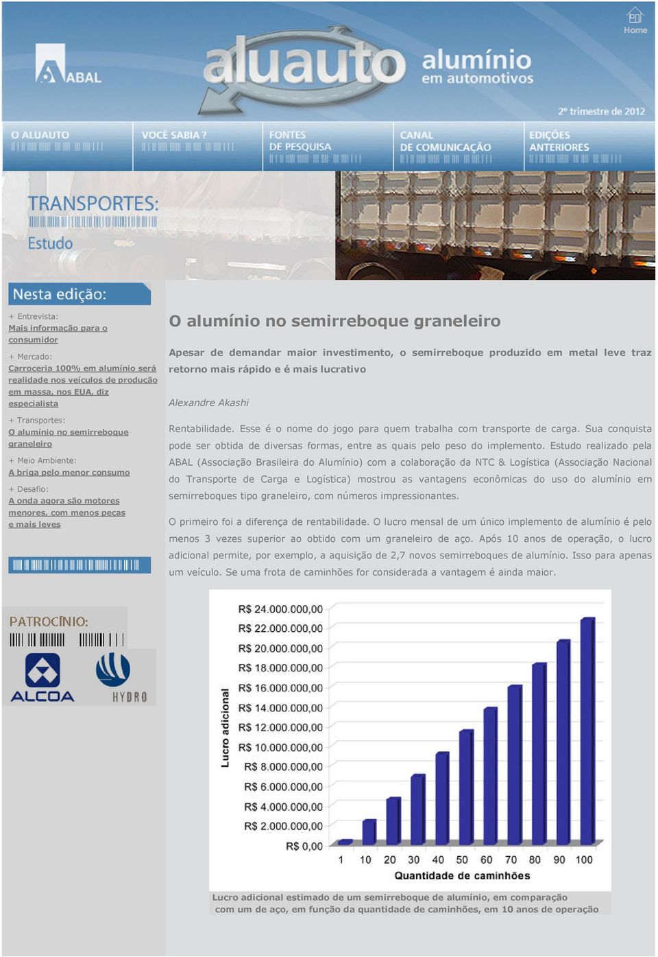 maior investimento, o semirreboque produzido em metal leve traz retorno mais rápido e é mais lucrativo Alexandre Akashi Rentabilidade. Esse é o nome do jogo para quem trabalha com transporte de carga.