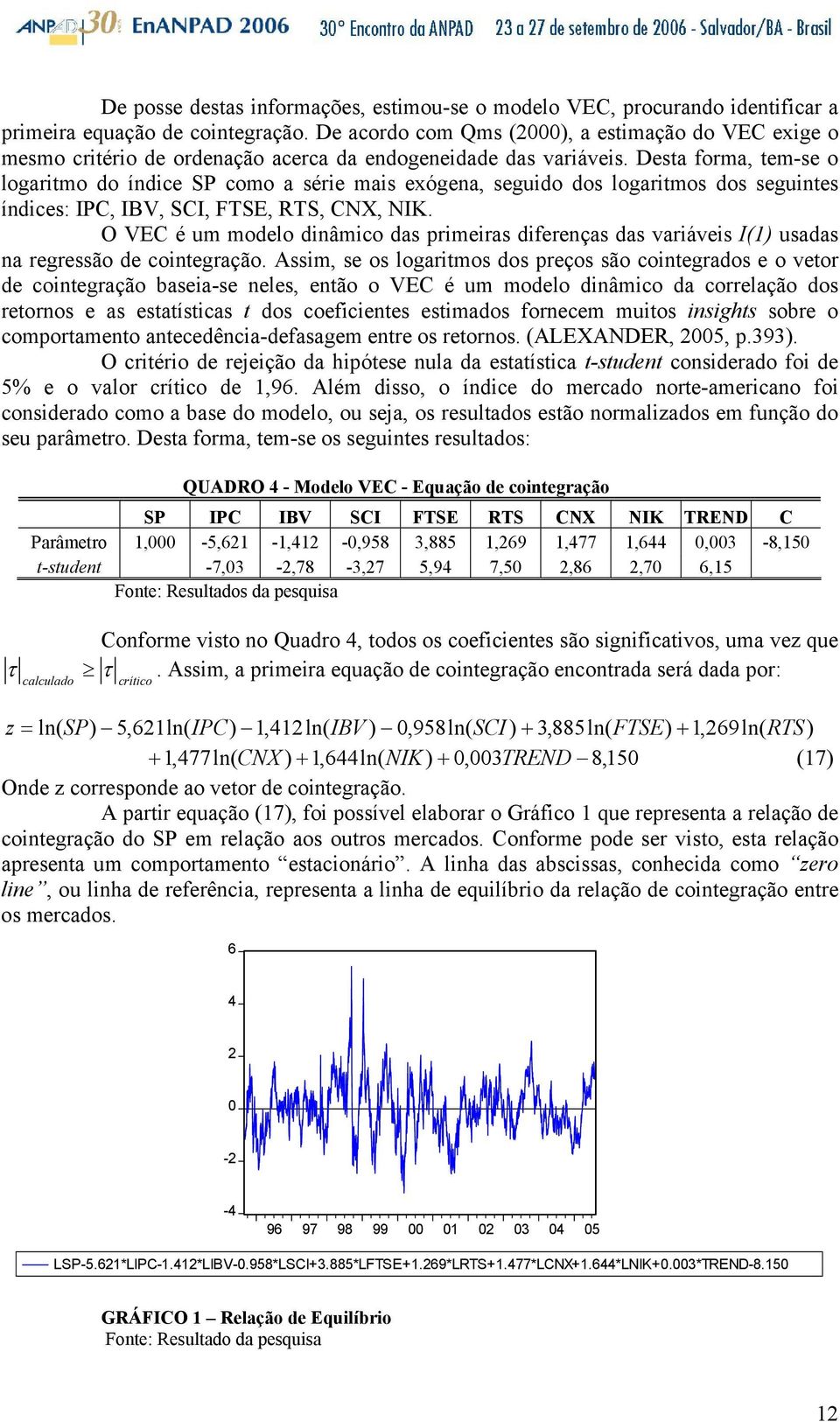 Desa forma, em-se o logarimo do índice SP como a série mais exógena, seguido dos logarimos dos seguines índices: IPC, IBV, SCI, FTSE, RTS, CNX, NIK.