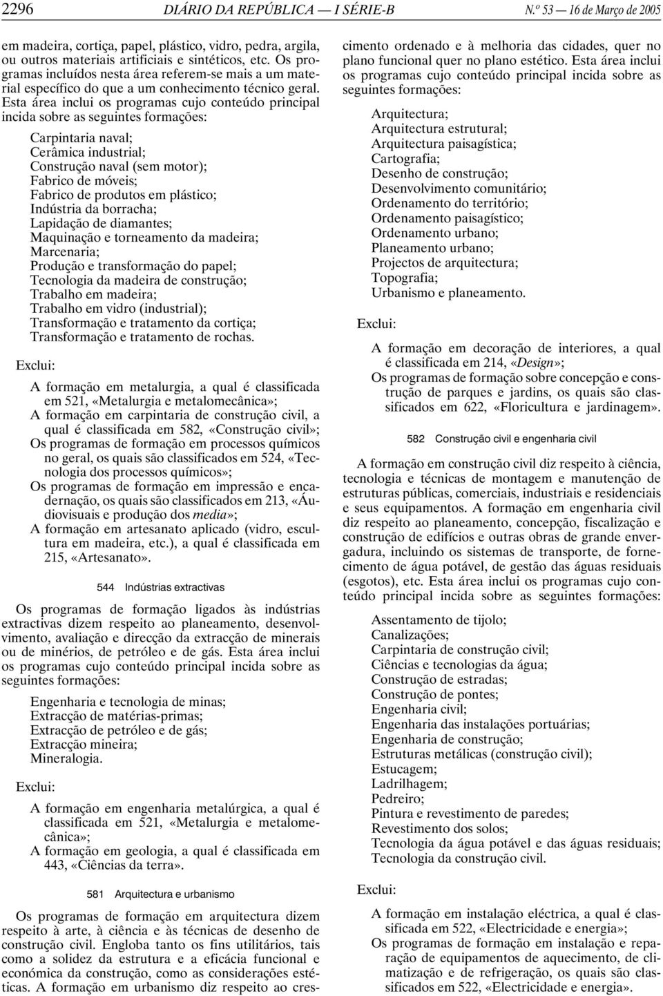 Esta área inclui os programas cujo conteúdo principal incida sobre as Carpintaria naval; Cerâmica industrial; Construção naval (sem motor); Fabrico de móveis; Fabrico de produtos em plástico;