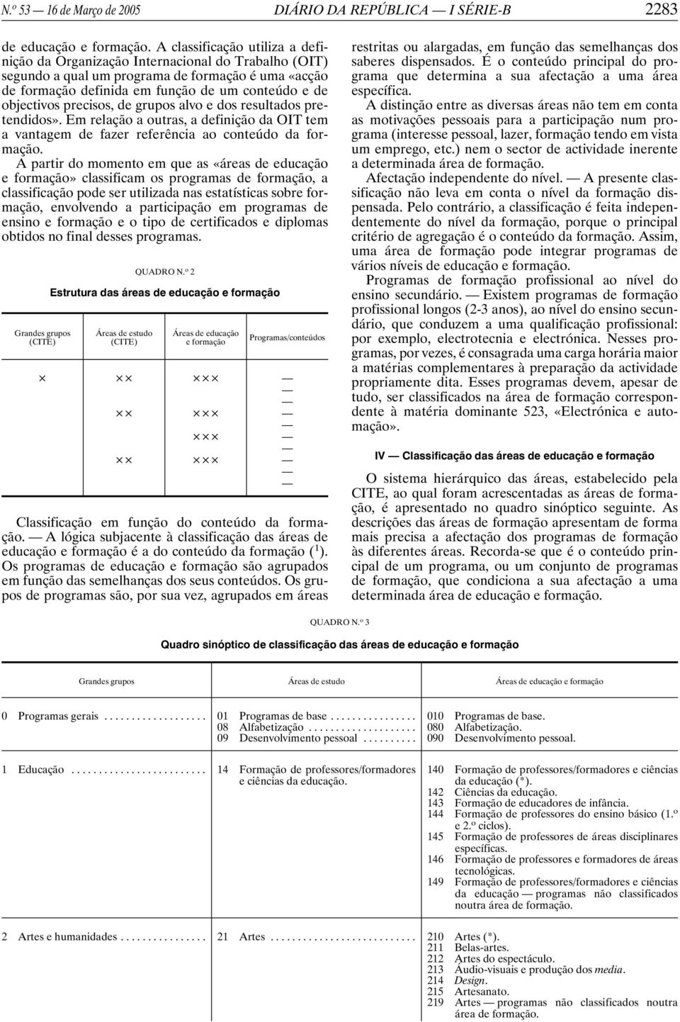 precisos, de grupos alvo e dos resultados pretendidos». Em relação a outras, a definição da OIT tem a vantagem de fazer referência ao conteúdo da formação.