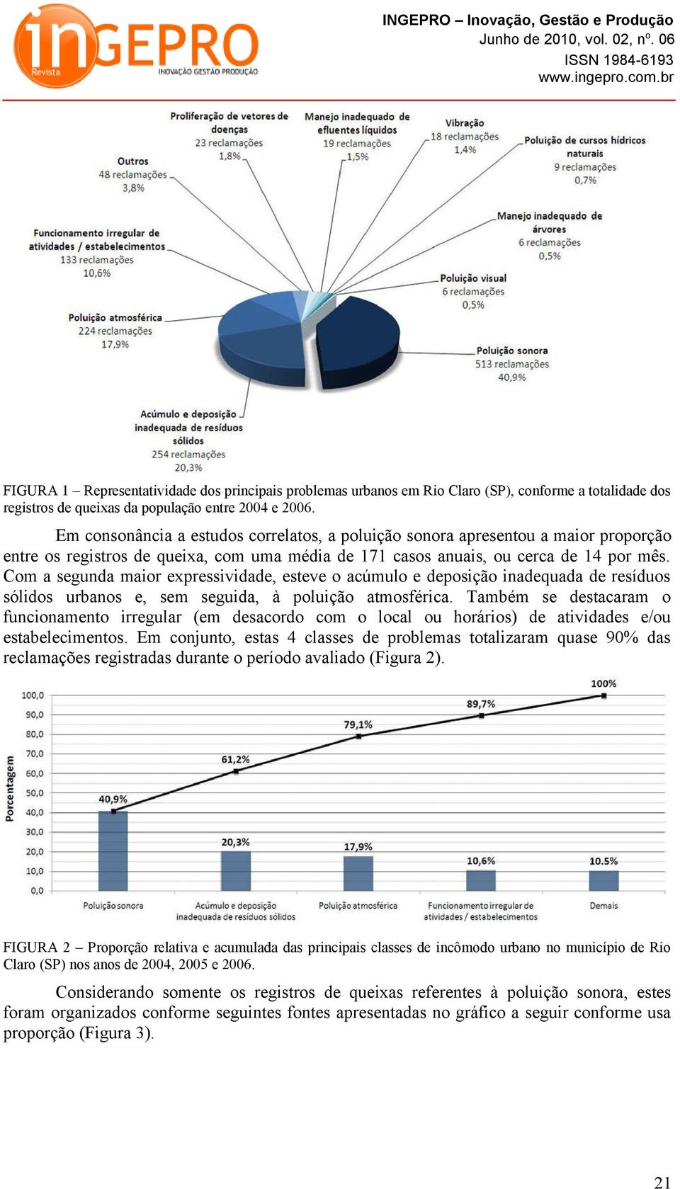 Com a segunda maior expressividade, esteve o acúmulo e deposição inadequada de resíduos sólidos urbanos e, sem seguida, à poluição atmosférica.