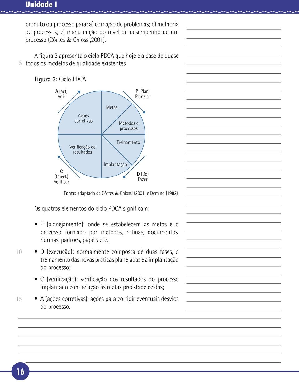 Figura 3: Ciclo PDCA A (act) Agir P (Plan) Planejar Ações corretivas Verificação de resultados Metas Métodos e processos Treinamento C (Check) Verificar Implantação D (Do) Fazer Fonte: adaptado de