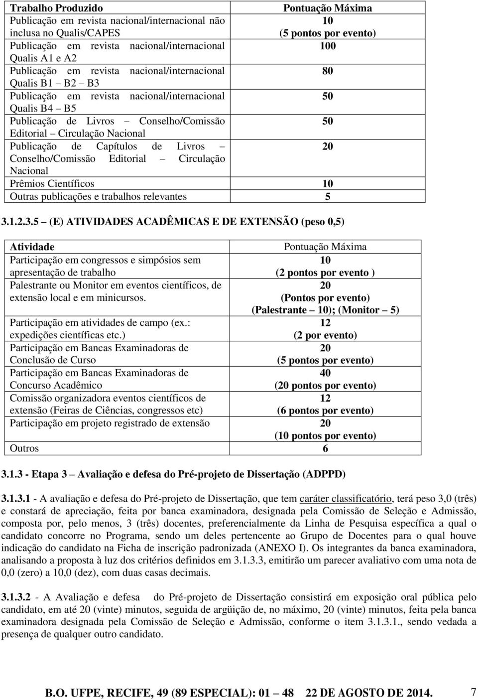 Publicação de Capítulos de Livros 20 Conselho/Comissão Editorial Circulação Nacional Prêmios Científicos 10 Outras publicações e trabalhos relevantes 5 3.