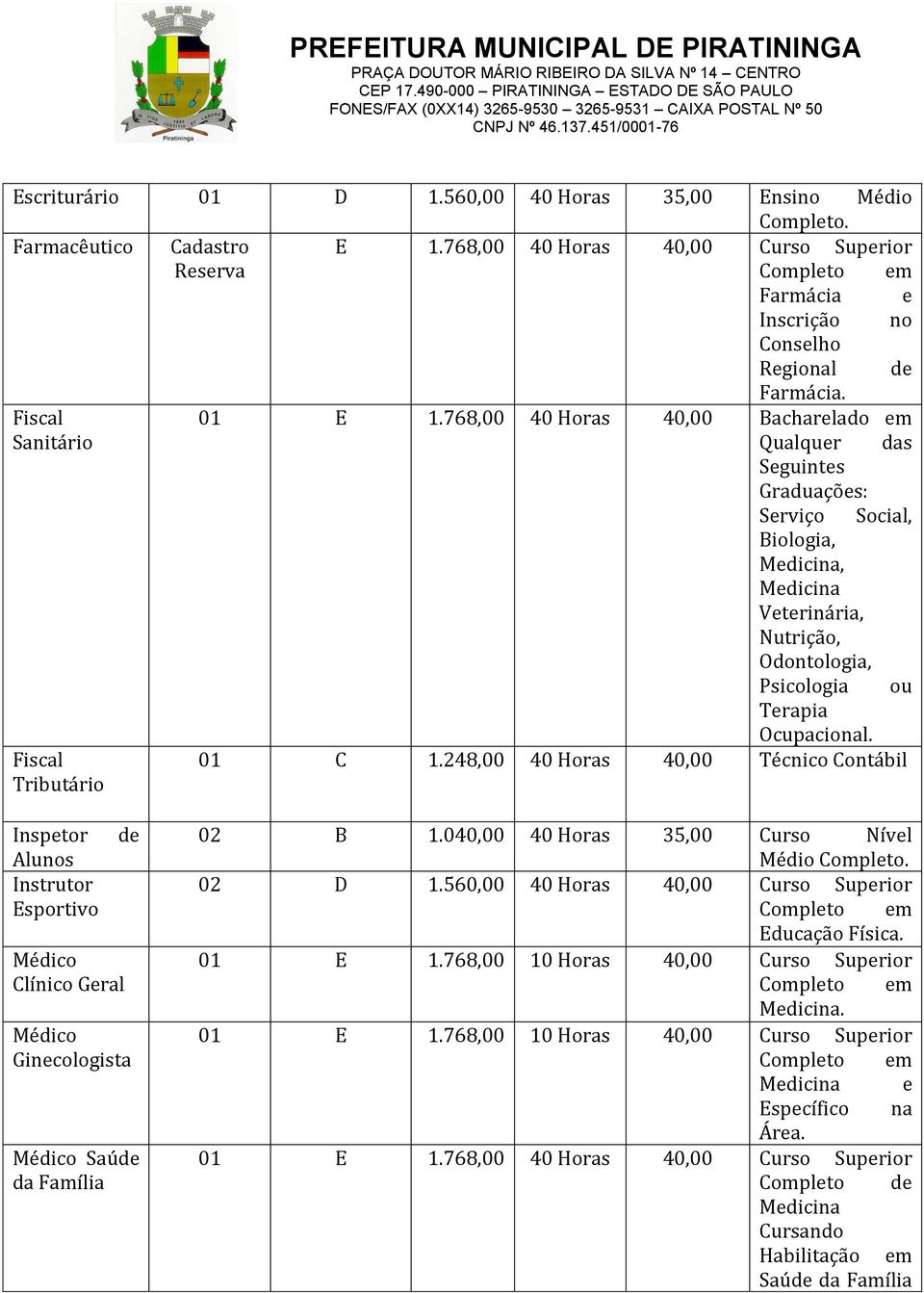 768,00 40 Horas 40,00 Bacharelado em Sanitário Qualquer das Seguintes Graduações: Serviço Social, Biologia, Medicina, Medicina Veterinária, Nutrição, Odontologia, Psicologia ou Terapia Ocupacional.