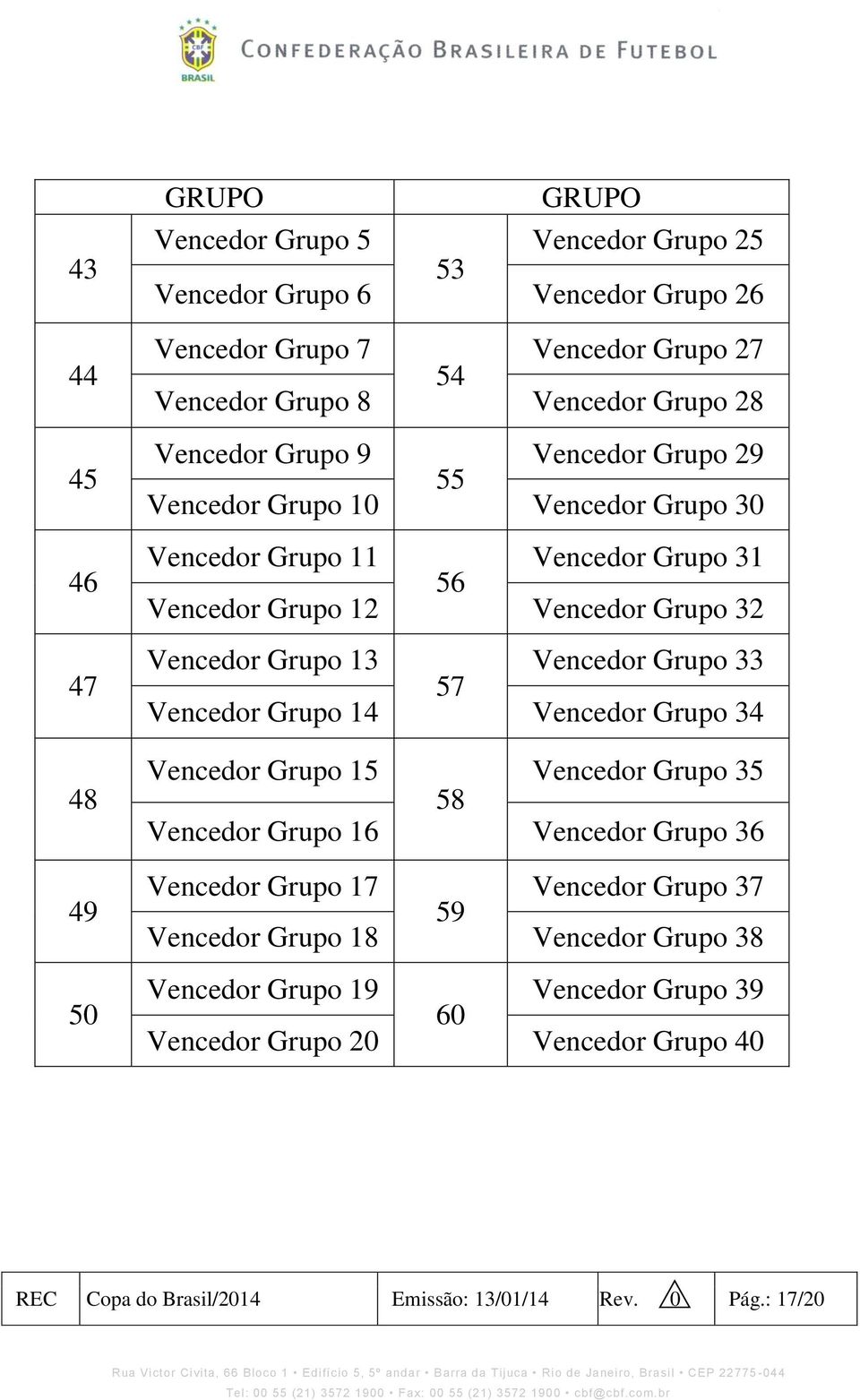 Vencedor Grupo 33 57 Vencedor Grupo 14 Vencedor Grupo 34 Vencedor Grupo 15 58 Vencedor Grupo 35 Vencedor Grupo 16 Vencedor Grupo 36 Vencedor Grupo 17 Vencedor Grupo 37