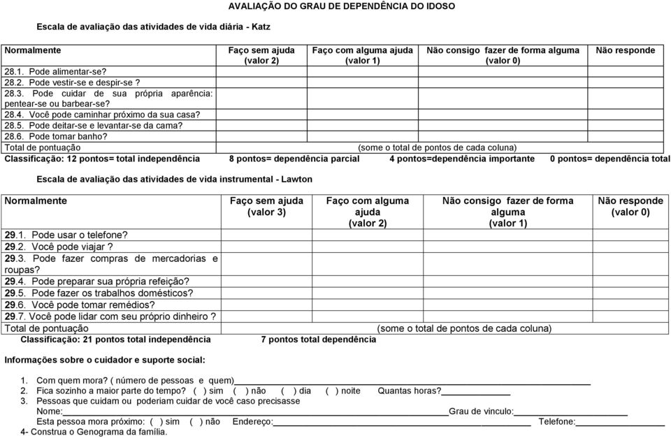 Pode cuidar de sua própria aparência: pentear-se ou barbear-se? 28.4. Você pode caminhar próximo da sua casa? 28.5. Pode deitar-se e levantar-se da cama? 28.6. Pode tomar banho?