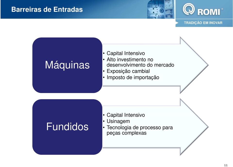 cambial Imposto de importação Fundidos Capital