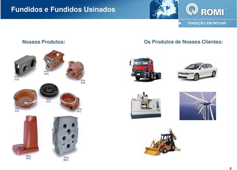 Produtos: Os