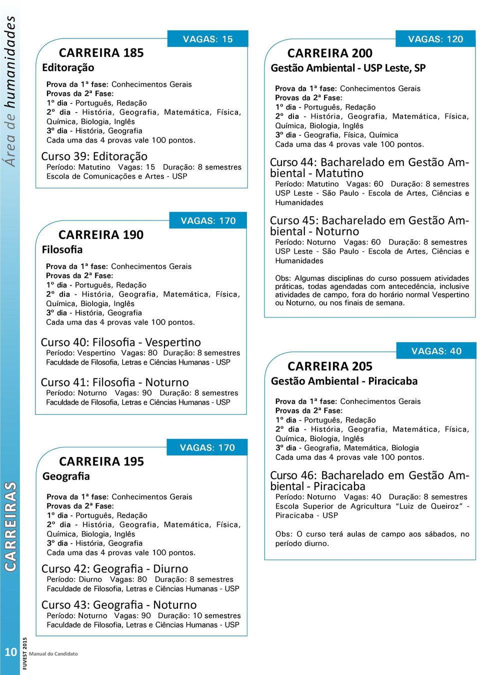 Curso 39: Editoração Período: Matutino Vagas: 15 Duração: 8 semestres Escola de Comunicações e Artes - USP CARREIRA 190 Filosofia CARREIRA 195 Geografia VAGAS: 15 VAGAS: 170 Prova da 1ª fase: