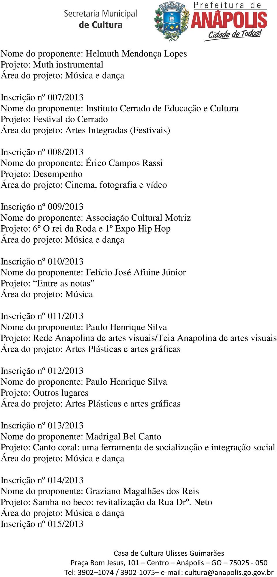 010/2013 Nome do proponente: Felício José Afiúne Júnior Projeto: Entre as notas Área do projeto: Música Inscrição nº 011/2013 Nome do proponente: Paulo Henrique Silva Projeto: Rede Anapolina de artes