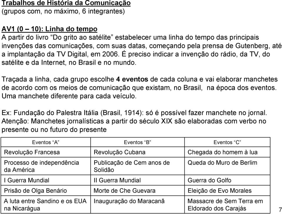 É preciso indicar a invenção do rádio, da TV, do satélite e da Internet, no Brasil e no mundo.