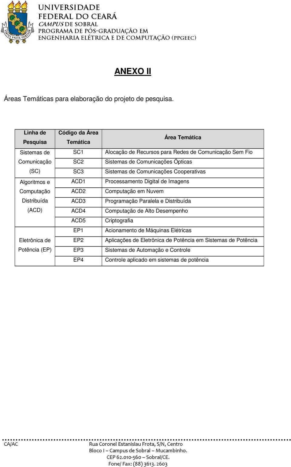 ACD5 EP1 EP2 EP3 EP4 Área Temática Alocação de Recursos para Redes de Comunicação Sem Fio Sistemas de Comunicações Ópticas Sistemas de Comunicações Cooperativas Processamento