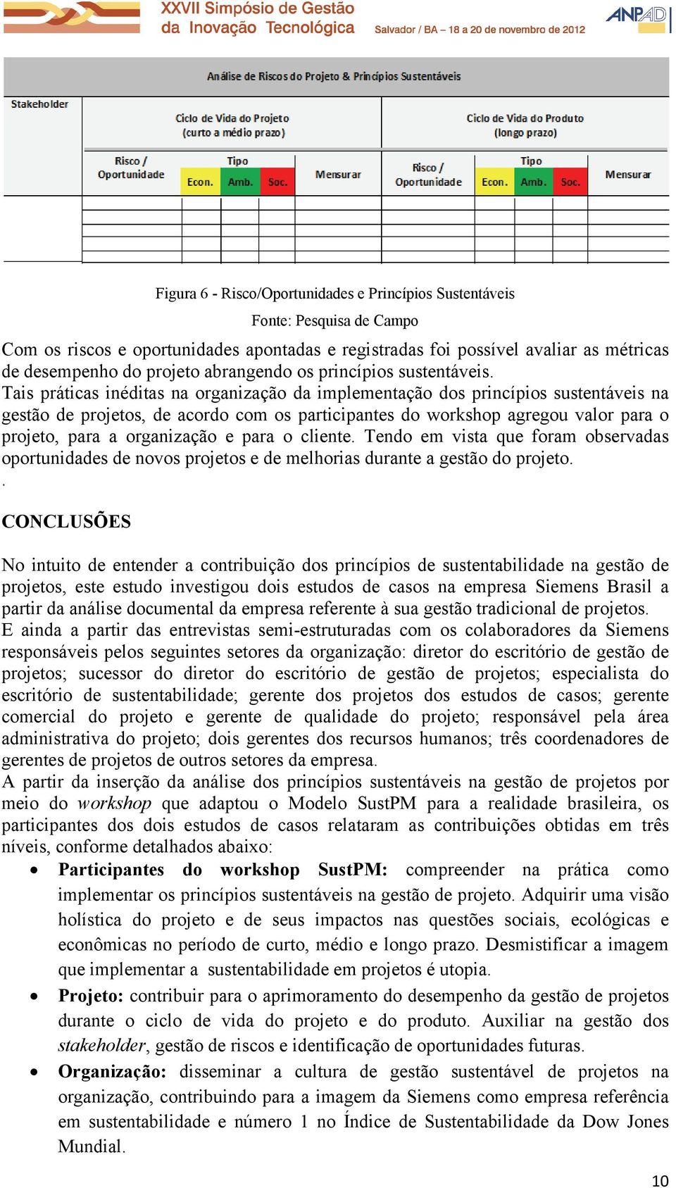 Tais práticas inéditas na organização da implementação dos princípios sustentáveis na gestão de projetos, de acordo com os participantes do workshop agregou valor para o projeto, para a organização e