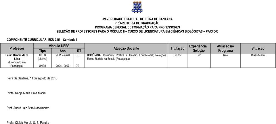 Silva (Licenciado em Pedagogia) Vinculo (efetivo) UNEB 2011 atual 2004-2007 DOCÊNCIA: