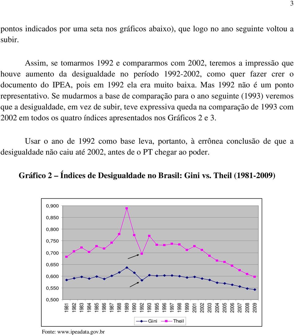 Mas não é um ponto representativo.