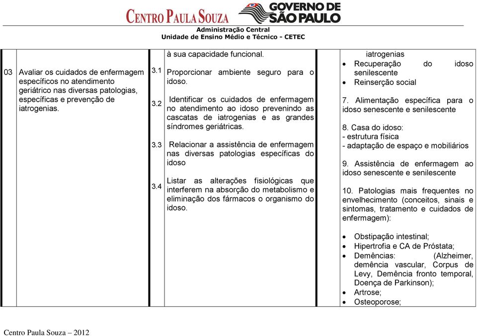 Relacionar a assistência de enfermagem nas diversas patologias específicas do idoso Listar as alterações fisiológicas que interferem na absorção do metabolismo e eliminação dos fármacos o organismo