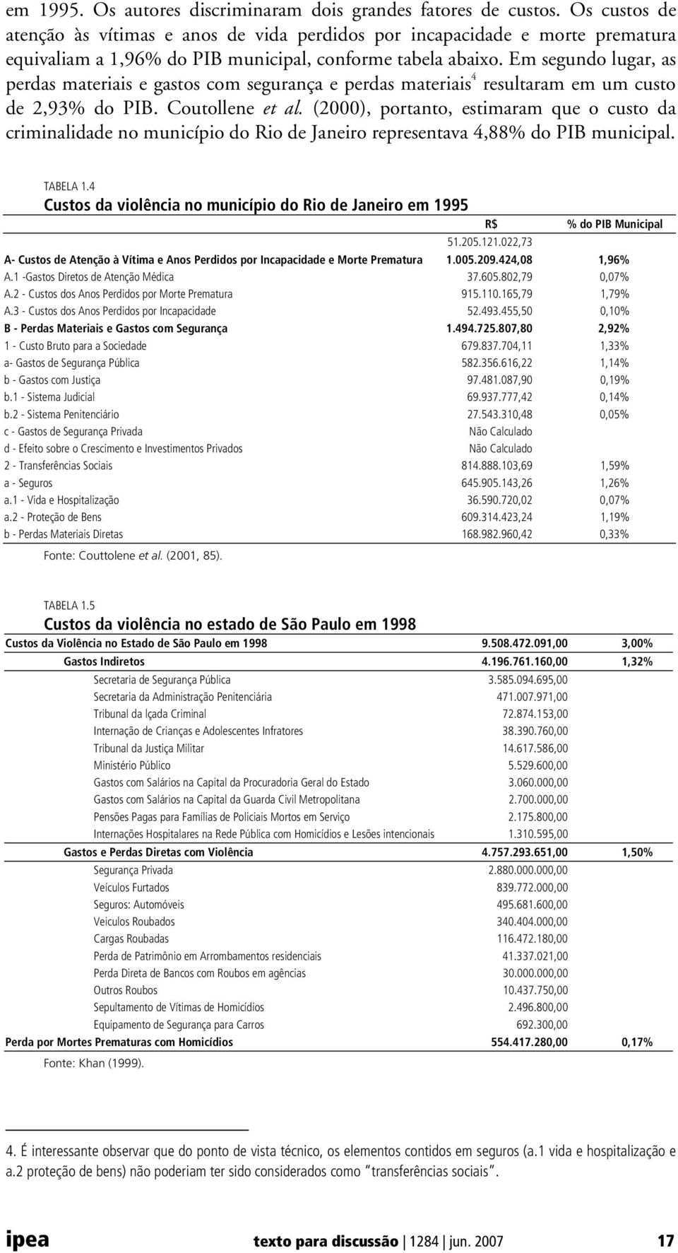 Em segundo lugar, as perdas materiais e gastos com segurança e perdas materiais 4 resultaram em um custo de 2,93% do PIB. Coutollene et al.