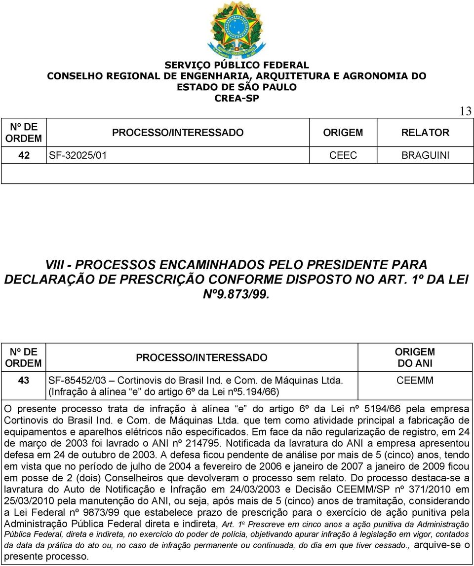 194/66) CEEMM O presente processo trata de infração à alínea e do artigo 6º da Lei nº 5194/66 pela empresa Cortinovis do Brasil Ind. e Com. de Máquinas Ltda.